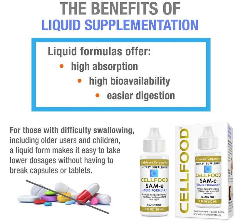 Cellfood SAM-e Liquid Formula+ 1 fl oz (30ml), by Lumina Health