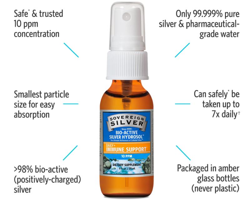 Bio-Active Silver Hydrosol Fine Mist Spray 10 ppm 1 fl oz (29 ml)